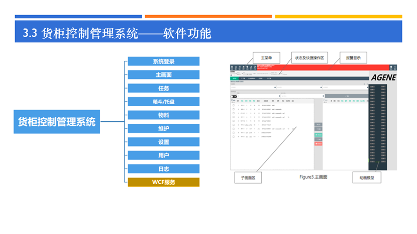智能货柜系统 图6