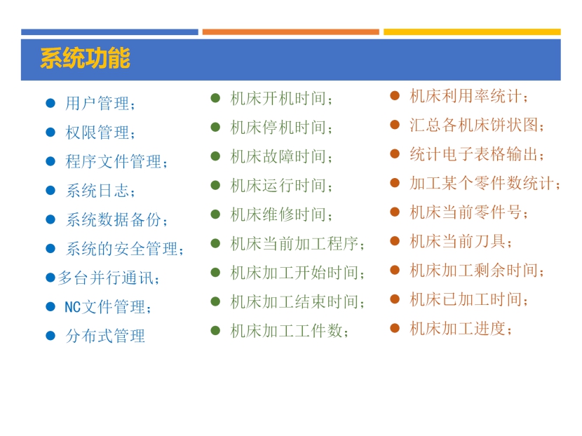 机床数据采集和监控系统 图7