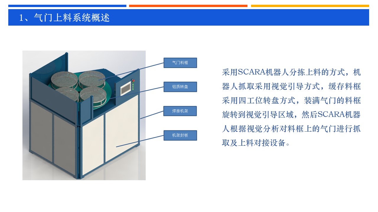 气门上料系统 图1